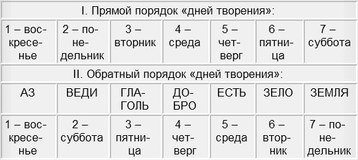 Кракен ссылка оригинал