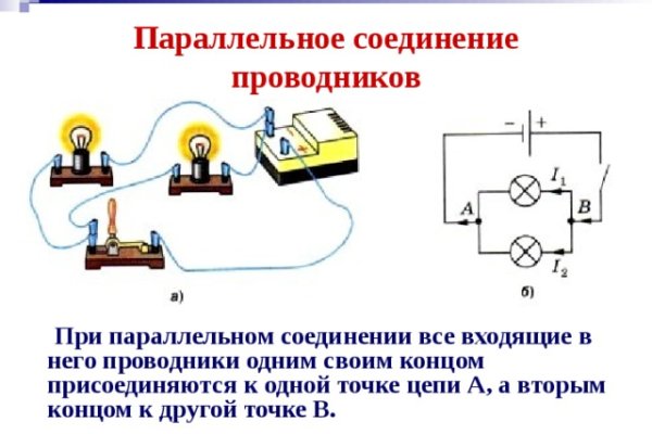 Найдется все kraken 2krn cc что это